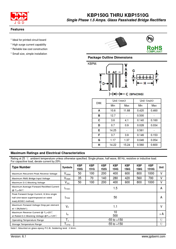 KBP154G