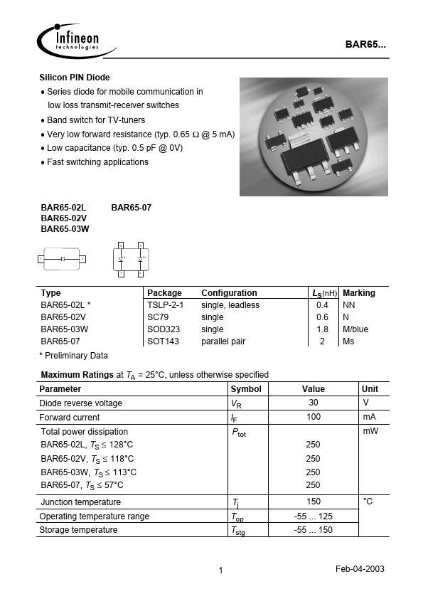 BAR65-02V Infineon Technologies AG