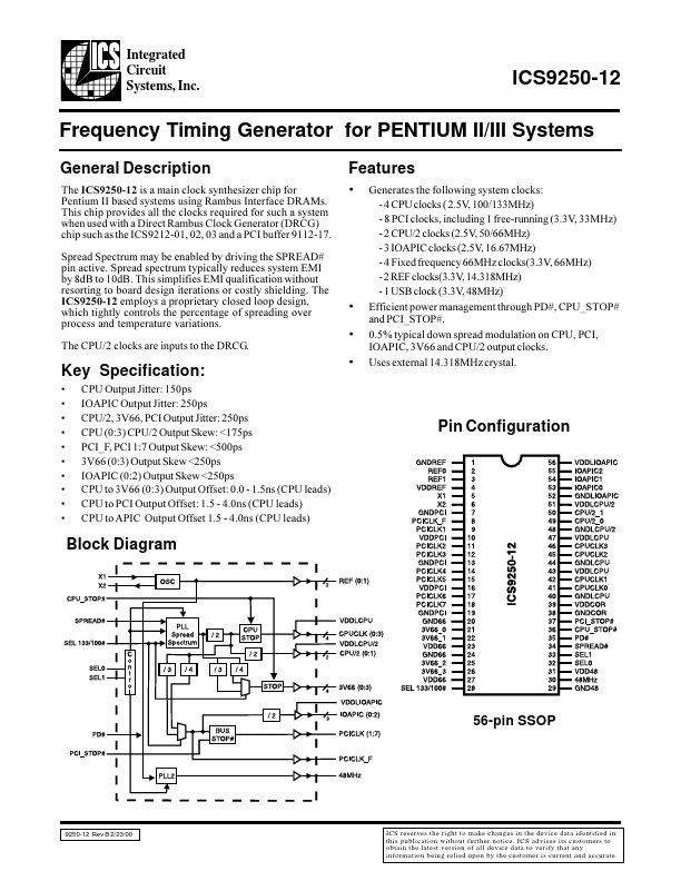 ICS9250-12 Integrated Circuit Systems