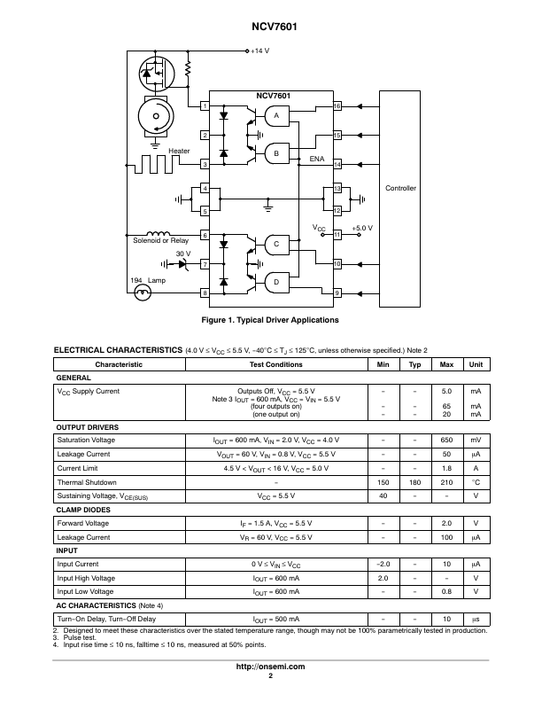 NCV7601