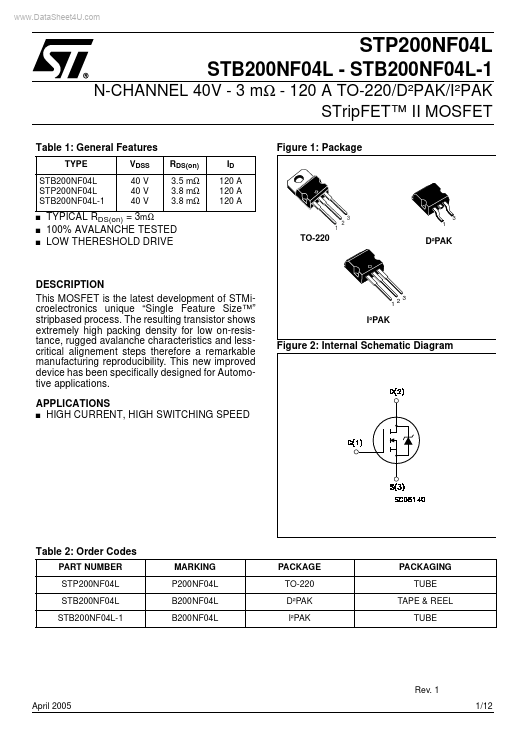 STB200NF04L ST Microelectronics