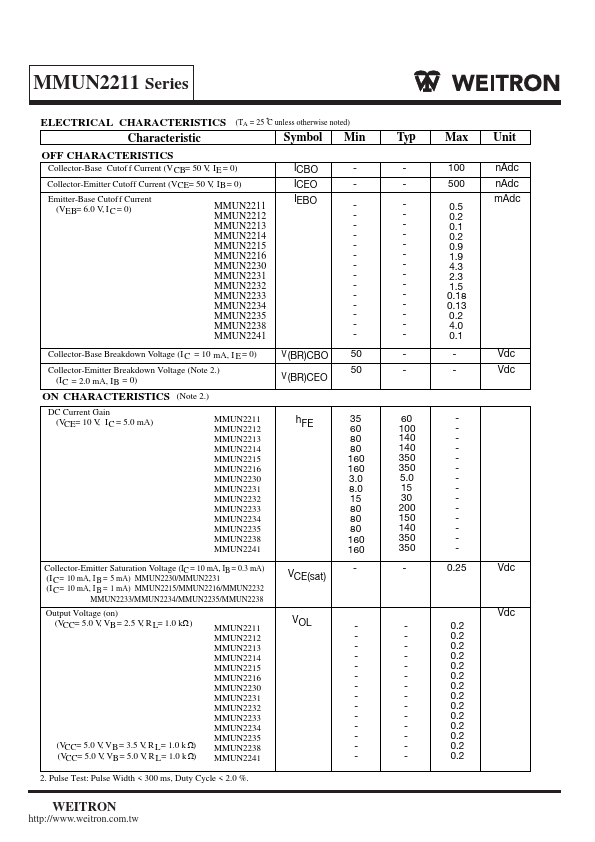 MMUN2211