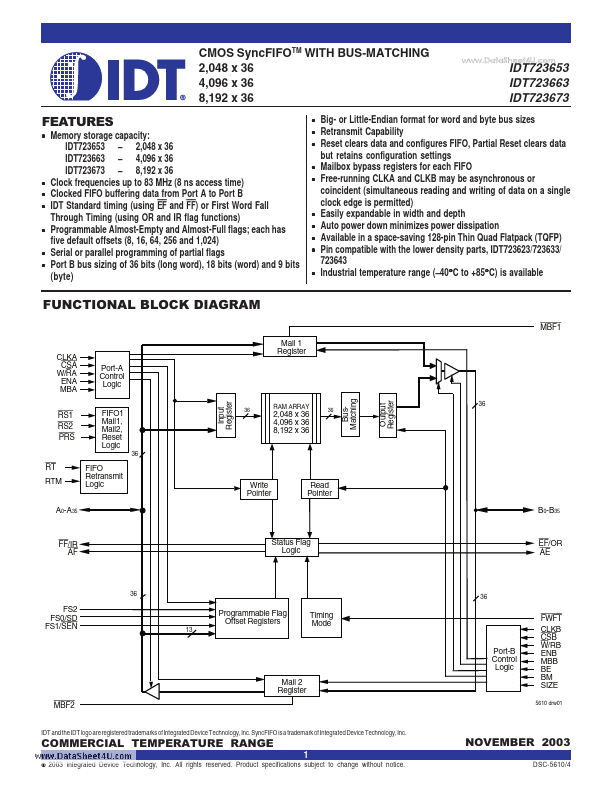 IDT723673 Integrated Device Technology