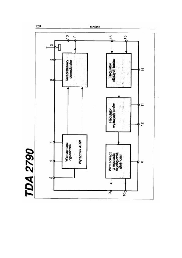 TDA2790