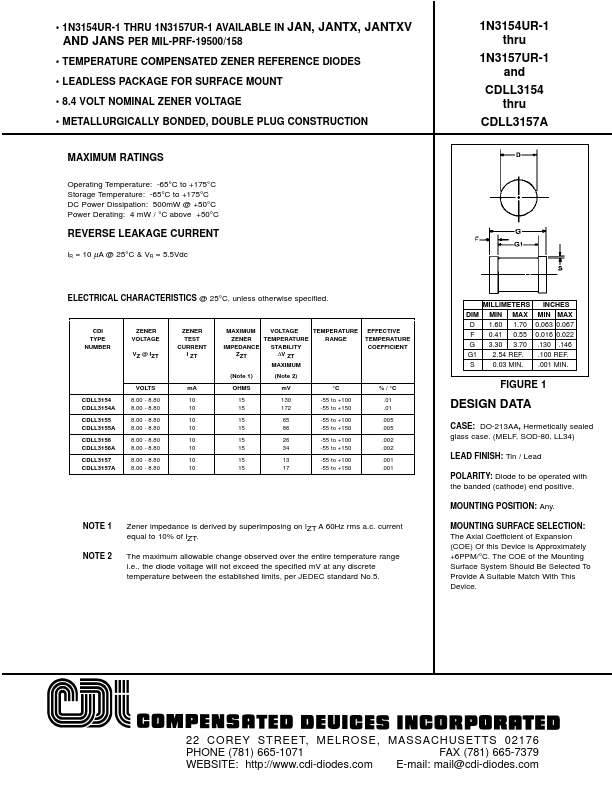 <?=CDLL3157A?> डेटा पत्रक पीडीएफ