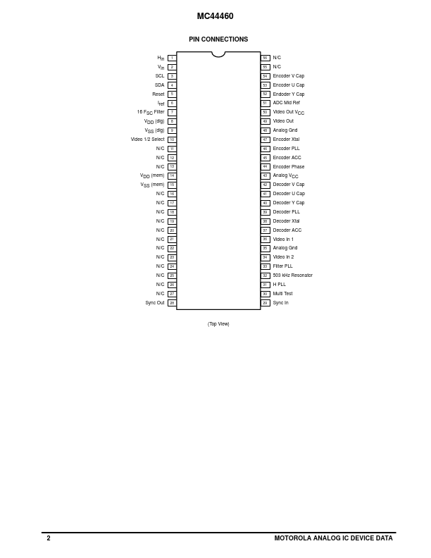 MC44460