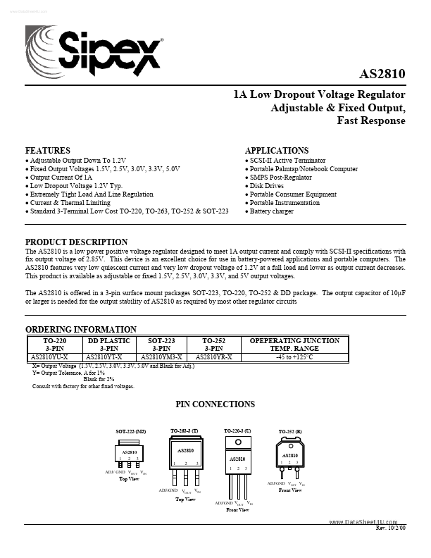 AS2810 Sipex Corporation