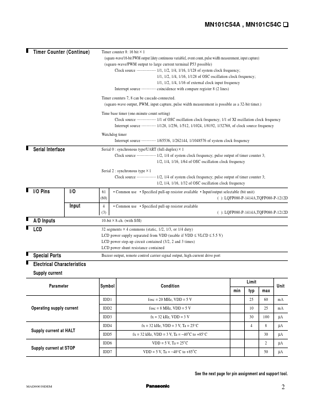 MN101CP54A