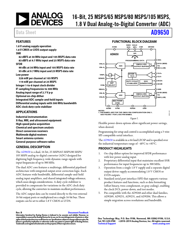 AD9650 Analog Devices