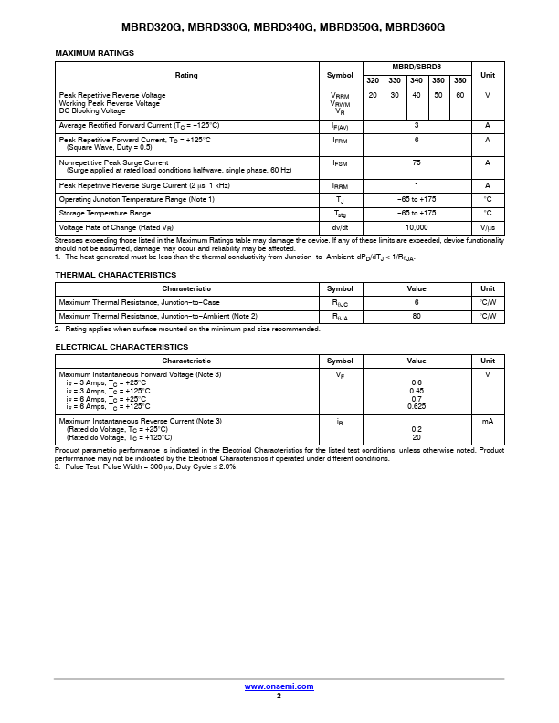 MBRD340G