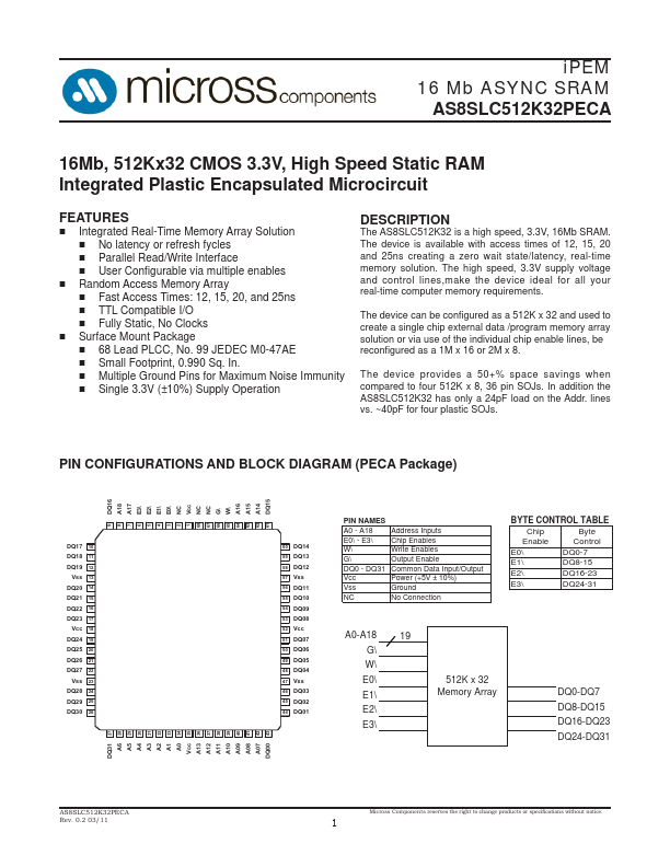 AS8SLC512K32PECA Micross Components
