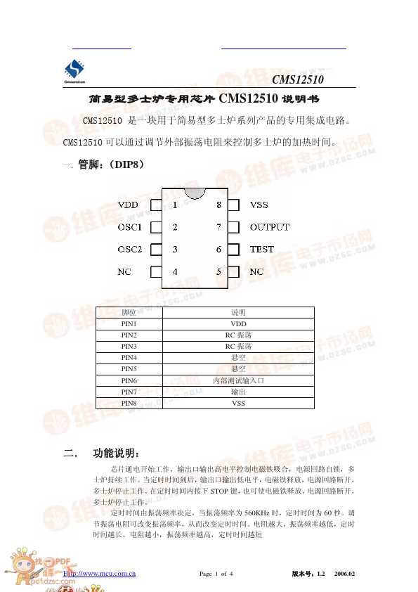 CMS12510 Cmsemicon