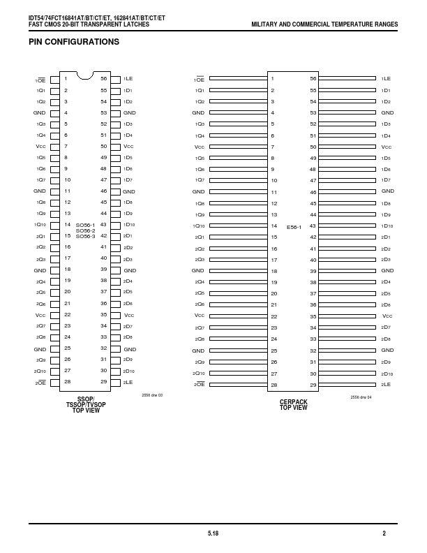 IDT74FCT16841AT