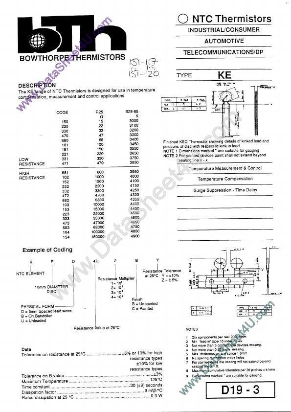 KED103CY