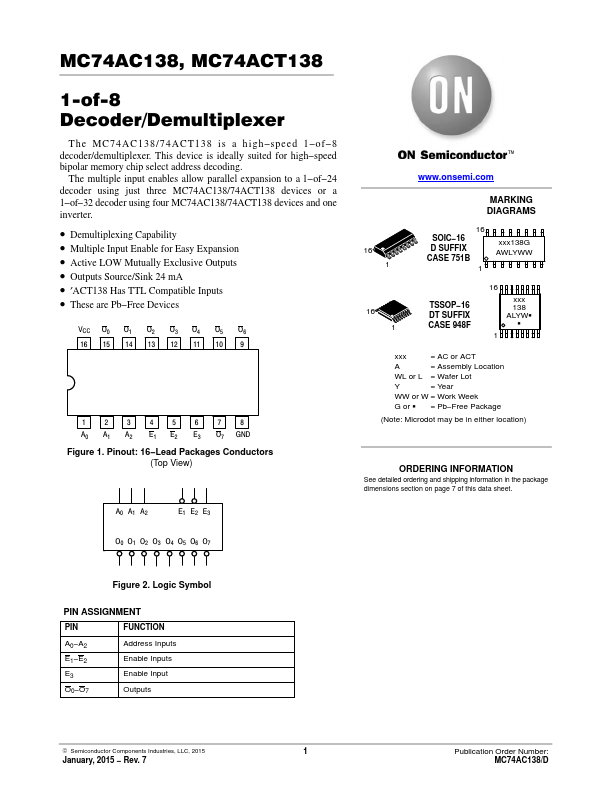 MC74ACT138 ON Semiconductor