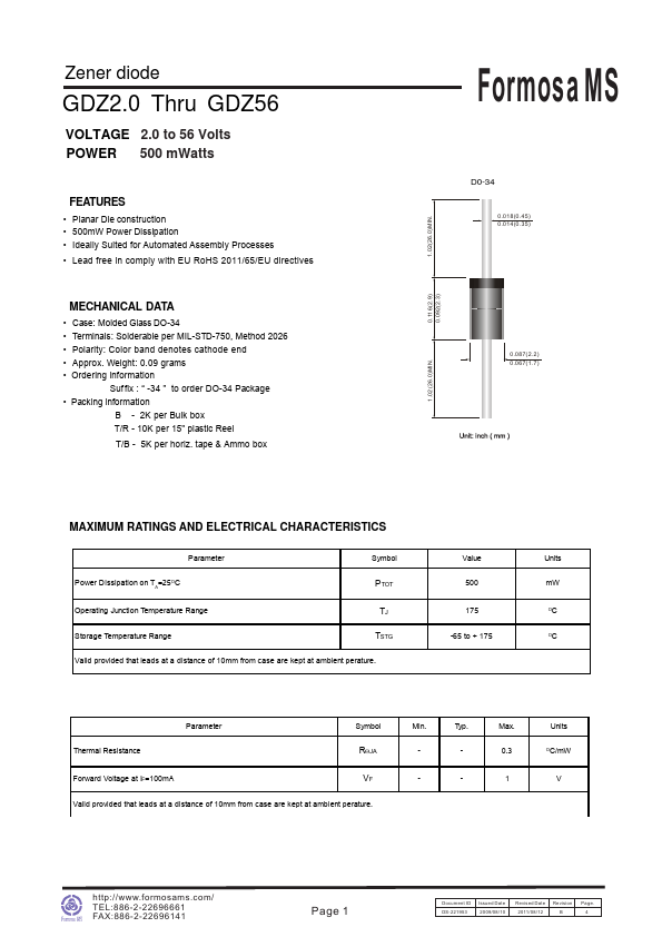 GDZ30A Formosa MS