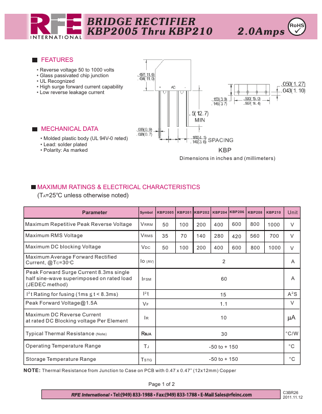 KBP204 RFE