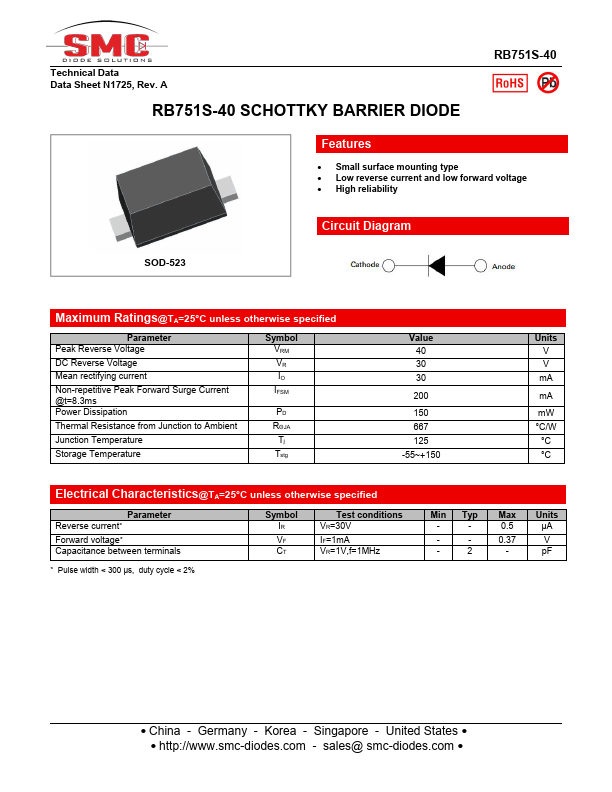 <?=RB751S-40?> डेटा पत्रक पीडीएफ