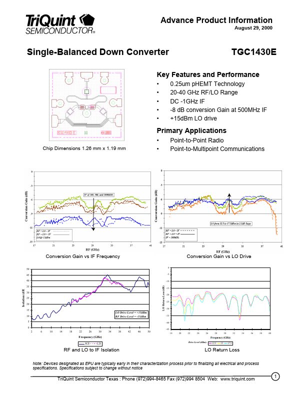 TGC1430E TriQuint Semiconductor