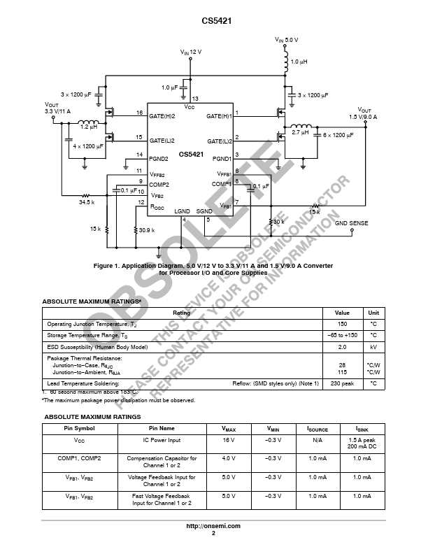 CS5421