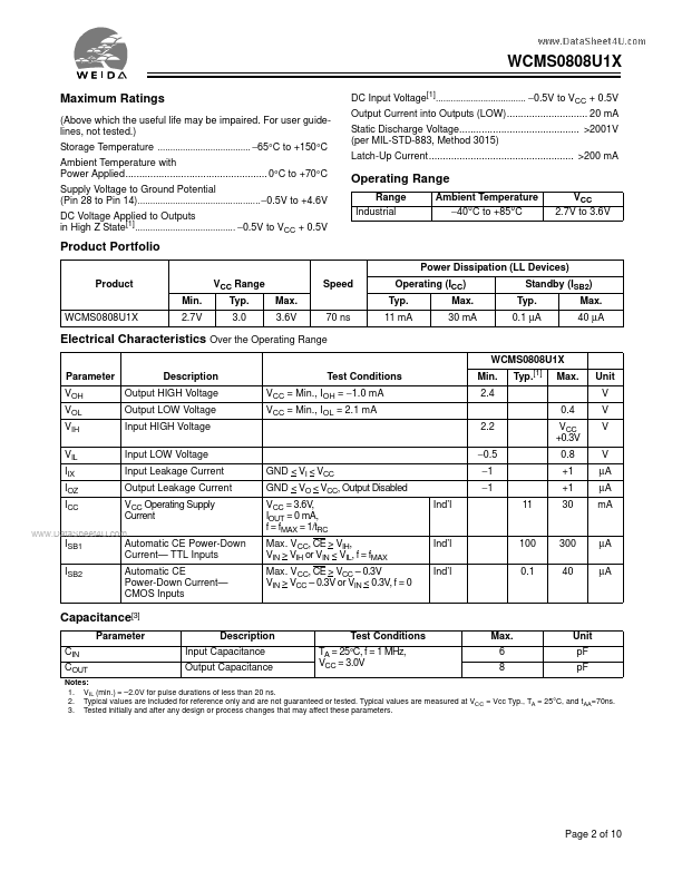 WCMS0808U1X