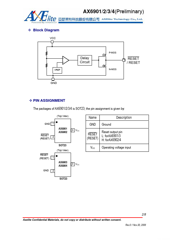 AX6903