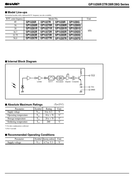 GP1U28R