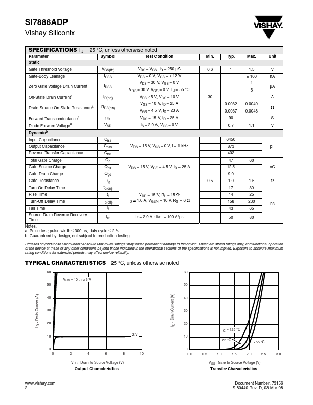 Si7886ADP