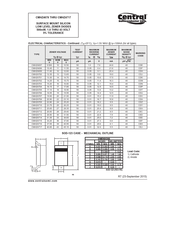 CMHZ4700