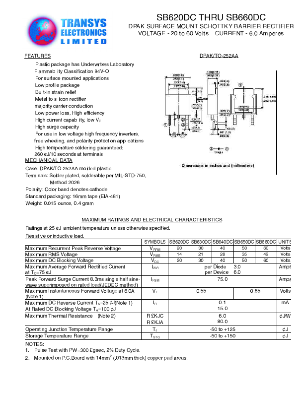 SB630DC TRSYS