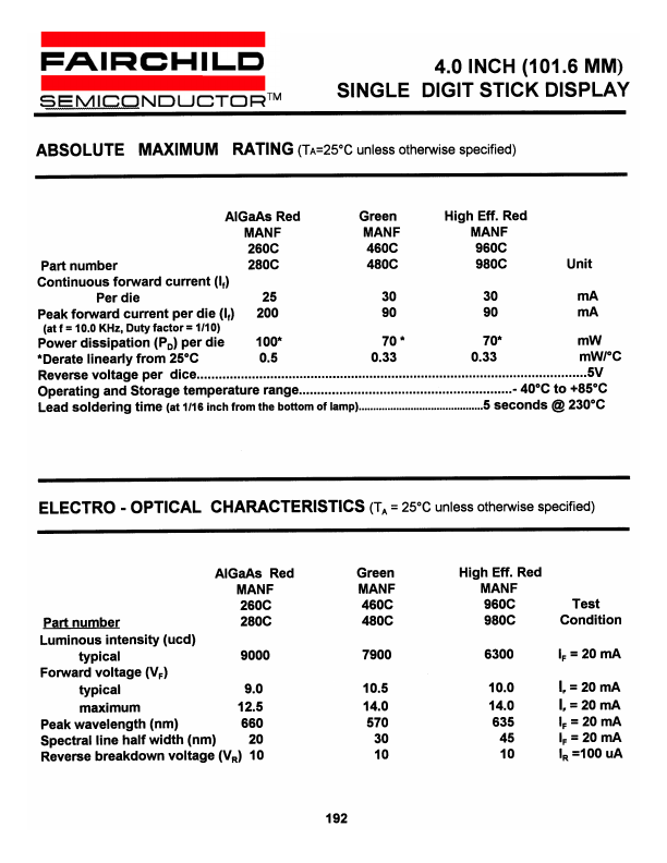 MANF460C