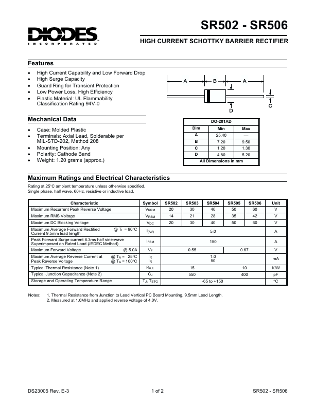 SR506 Data Sheet | Diodes Incorporated