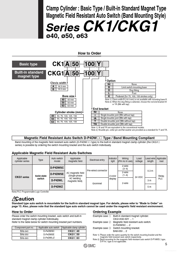 <?=CKP40-R075?> डेटा पत्रक पीडीएफ