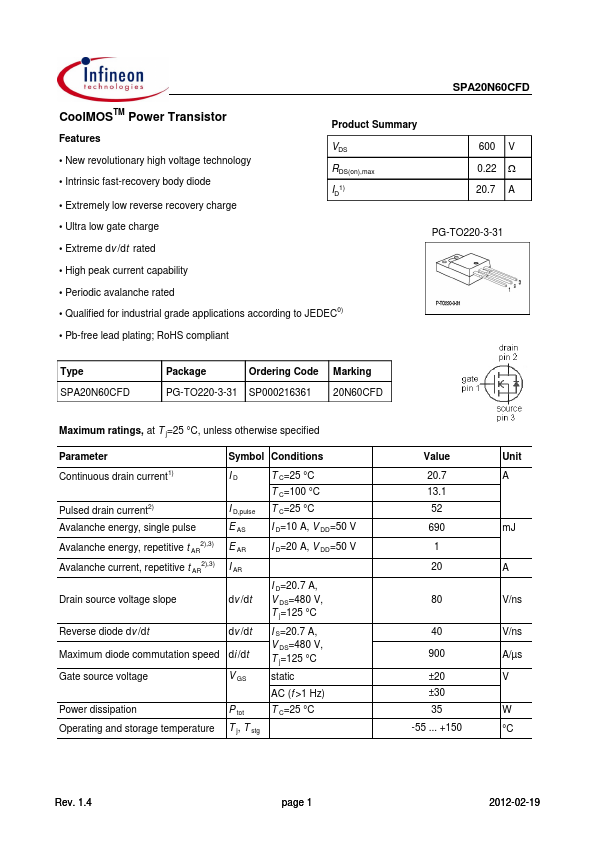 SPA20N60CFD