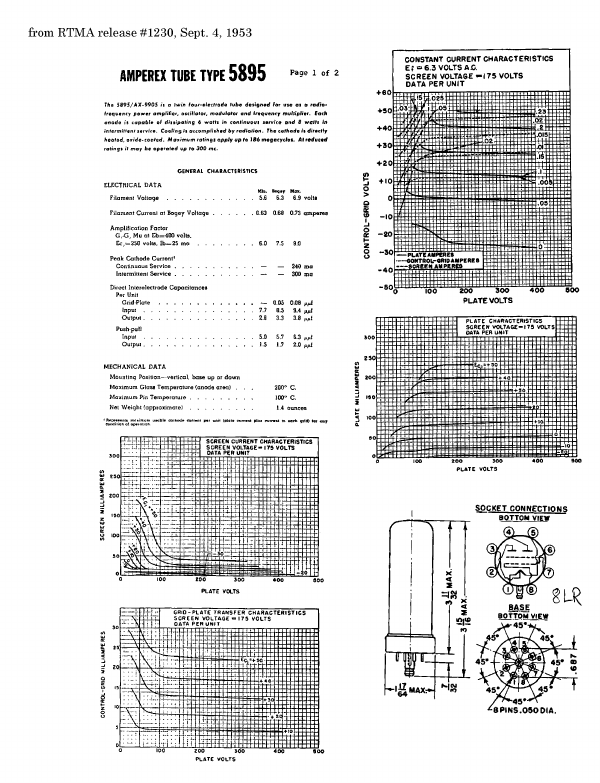 AX-9905