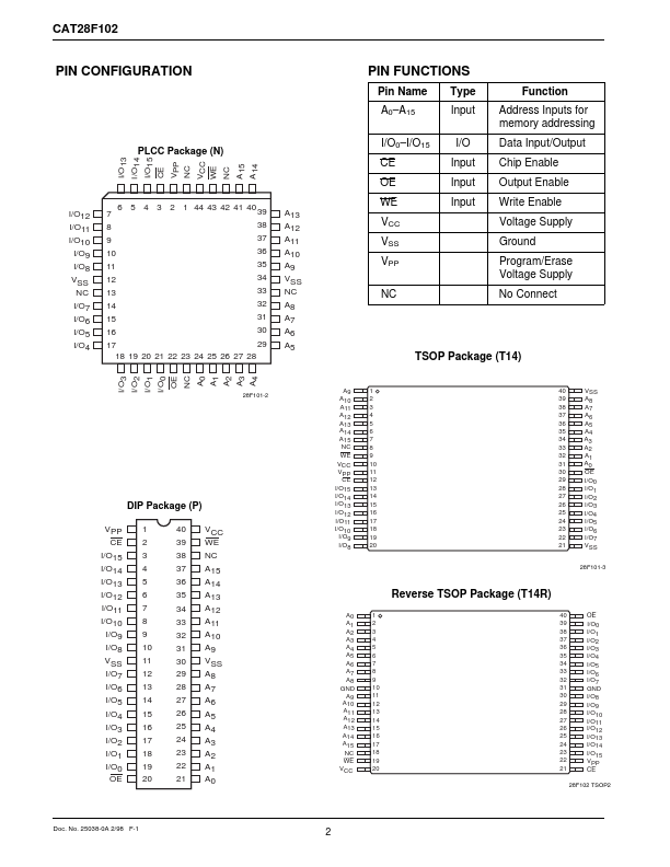 CAT28F102