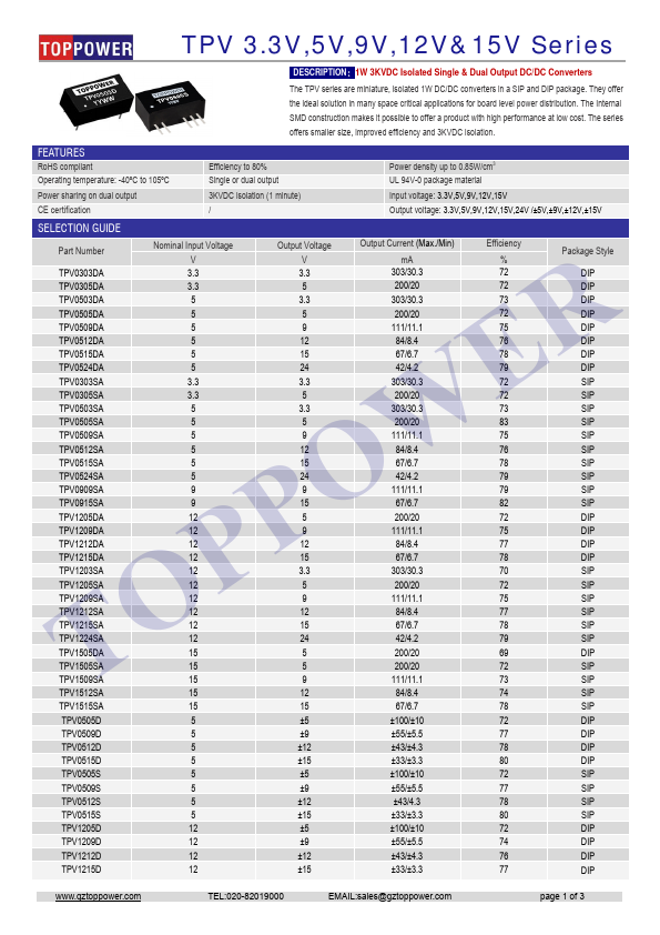 <?=TPV1505S?> डेटा पत्रक पीडीएफ