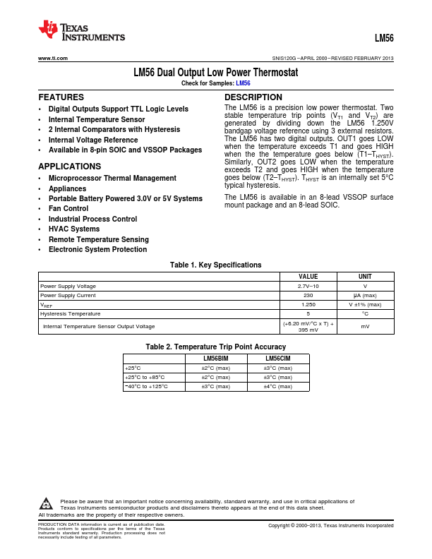 LM56 Texas Instruments