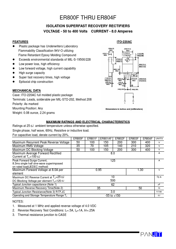 ER800F Pan Jit International Inc.