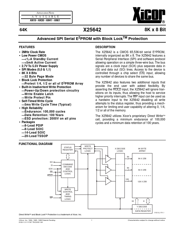 X25642