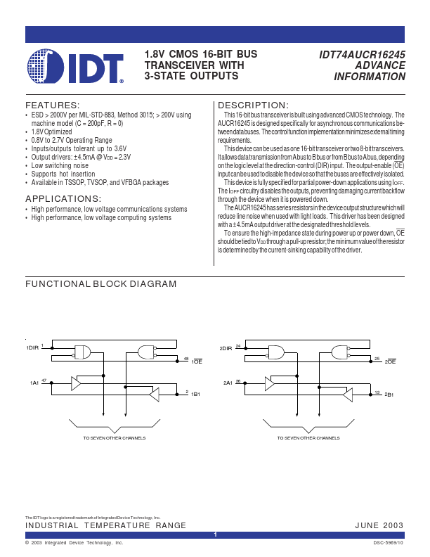 IDT74AUCR16245