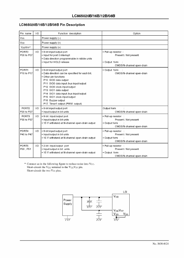 LC865020B