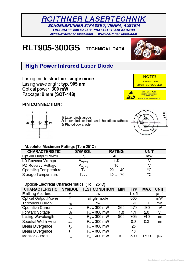 RLT905-300GS