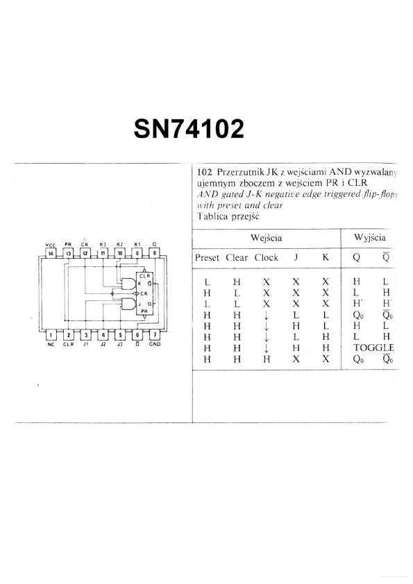 SN74102 ETC