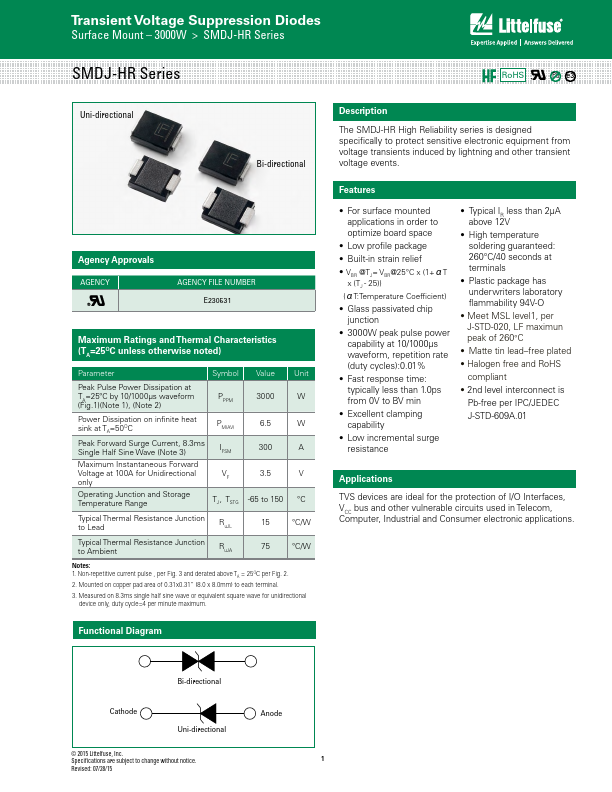 SMDJ90CA-HR Littelfuse