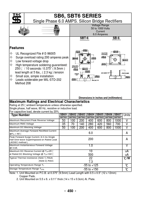 SB602 Taiwan Semiconductor