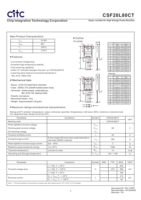 <?=CSF20L80CT?> डेटा पत्रक पीडीएफ