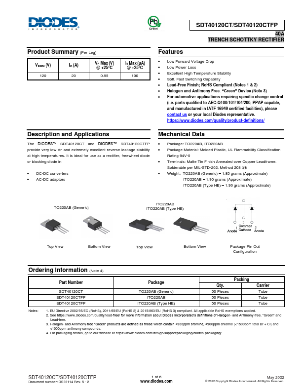 SDT40120CT