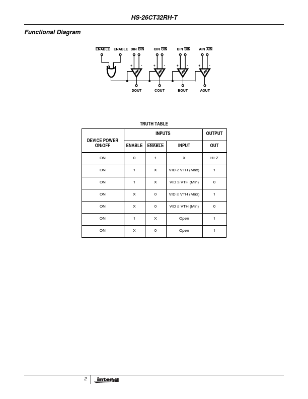 HS9-26CT32RH-T