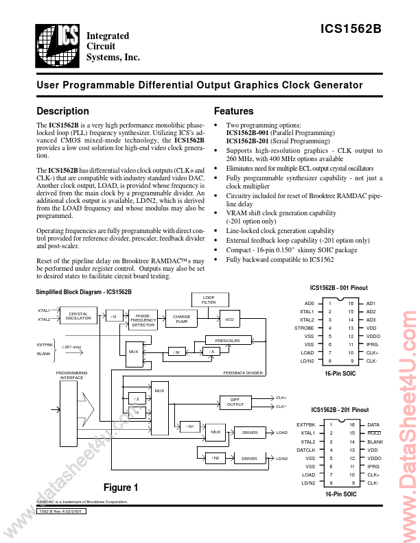 ICS1562B Integrated Circuit System
